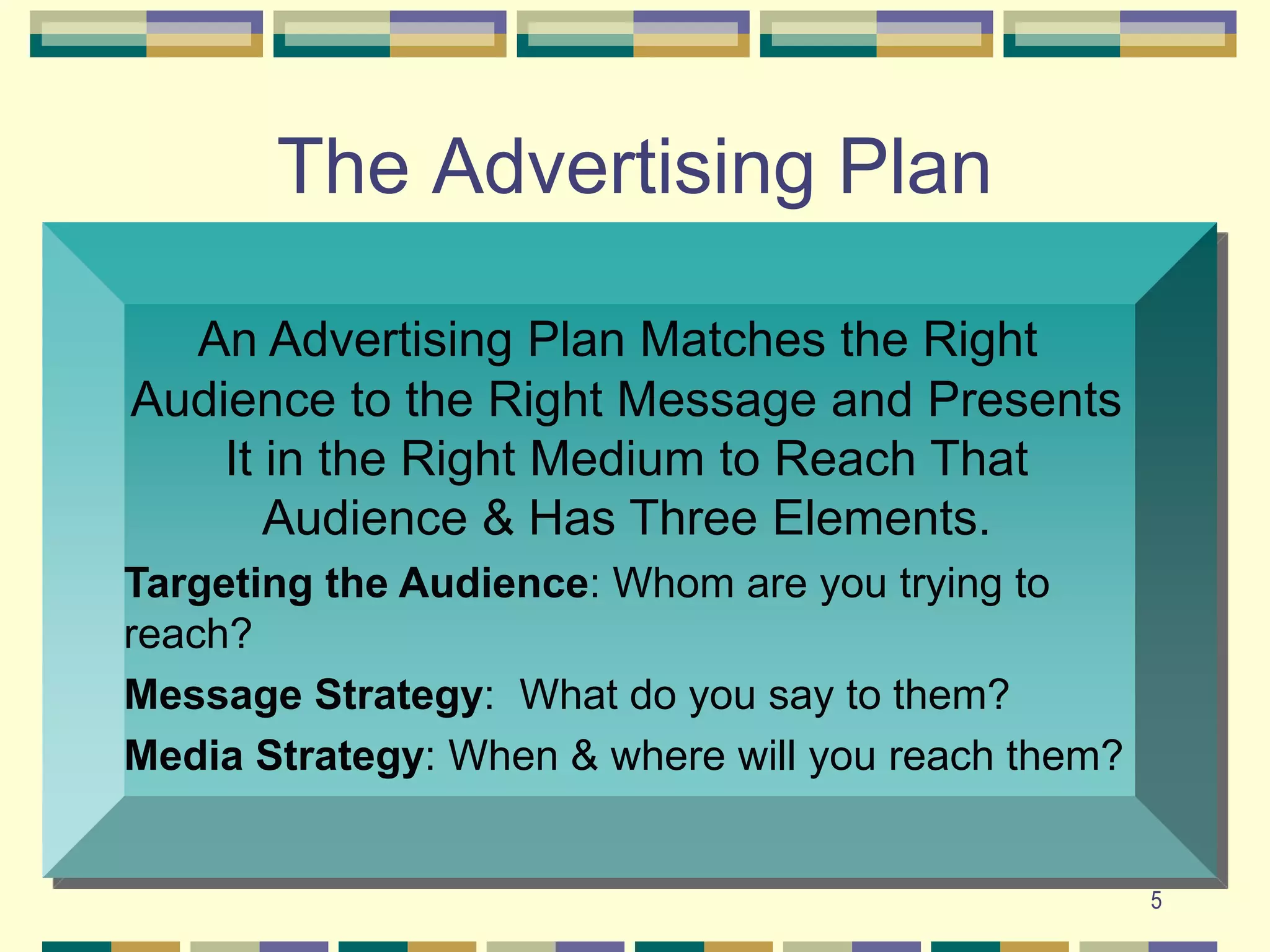 5
The Advertising Plan
An Advertising Plan Matches the Right
Audience to the Right Message and Presents
It in the Right Medium to Reach That
Audience & Has Three Elements.
Targeting the Audience: Whom are you trying to
reach?
Message Strategy: What do you say to them?
Media Strategy: When & where will you reach them?
 