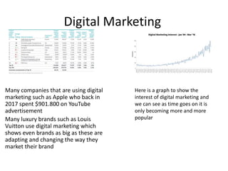 Digital Marketing
Many companies that are using digital
marketing such as Apple who back in
2017 spent $901.800 on YouTube
advertisement
Many luxury brands such as Louis
Vuitton use digital marketing which
shows even brands as big as these are
adapting and changing the way they
market their brand
Here is a graph to show the
interest of digital marketing and
we can see as time goes on it is
only becoming more and more
popular
 