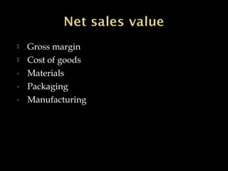  Gross margin
 Cost of goods
- Materials
- Packaging
- Manufacturing
 