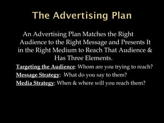 An Advertising Plan Matches the Right
Audience to the Right Message and Presents It
in the Right Medium to Reach That Audience &
Has Three Elements.
Targeting the Audience: Whom are you trying to reach?
Message Strategy: What do you say to them?
Media Strategy: When & where will you reach them?
 