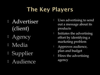  Advertiser
(client)
 Agency
 Media
 Supplier
 Audience
 Uses advertising to send
out a message about its
products
 Initiates the advertising
effort by identifying a
marketing problem
 Approves audience,
plan and budget
 Hires the advertising
agency
 