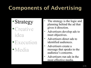 1-31
•Strategy
•Creative
idea
•Execution
•Media
• The strategy is the logic and
planning behind the ad that
gives it direction.
• Advertisers develop ads to
meet objectives.
• Advertisers direct ads to
identified audiences.
• Advertisers create a
message that speaks to the
audience’s concerns.
• Advertisers run ads in the
most effective media.
 