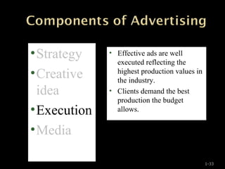1-33
•Strategy
•Creative
idea
•Execution
•Media
• Effective ads are well
executed reflecting the
highest production values in
the industry.
• Clients demand the best
production the budget
allows.
 