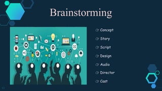 Brainstorming
10
👉 Concept
👉 Story
👉 Script
👉 Design
👉 Audio
👉 Director
👉 Cast
 