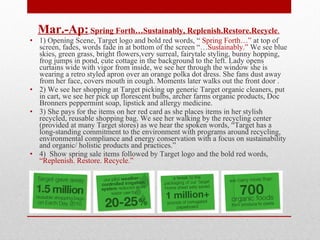 Mar.-Ap:   Spring Forth…Sustainably, Replenish.Restore.Recycle . 1) Opening Scene, Target logo and bold red words, “  Spring Forth…”  at top of screen, fades, words fade in at bottom of the screen “… Sustainably.”  We see blue skies, green grass, bright flowers,very surreal, fairytale styling, bunny hopping, frog jumps in pond, cute cottage in the background to the left. Lady opens curtains wide with vigor from inside, we see her through the window she is wearing a retro styled apron over an orange polka dot dress. She fans dust away from her face, covers mouth in cough. Moments later walks out the front door .  2) We see her shopping at Target picking up generic Target organic cleaners, put in cart, we see her pick up florescent bulbs, archer farms organic products, Doc Bronners peppermint soap, lipstick and allergy medicine. 3) She pays for the items on her red card as she places items in her stylish recycled, reusable shopping bag. We see her walking by the recycling center (provided at many Target stores) as we hear the spoken words, “Target has a long-standing commitment to the environment with programs around recycling, environmental compliance and energy conservation with a focus on sustainability and organic/ holistic products and practices.”  4)  Show spring sale items followed by Target logo and the bold red words,  “Replenish. Restore. Recycle.”   