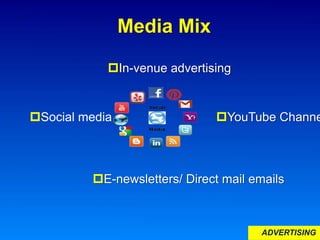Media Mix
YouTube Channe
In-venue advertising
E-newsletters/ Direct mail emails
Social media
ADVERTISING
 