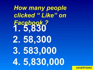 ADVERTISING
How many people
clicked “ Like” on
Facebook ?
1. 5,830
2. 58,300
3. 583,000
4. 5,830,000
 