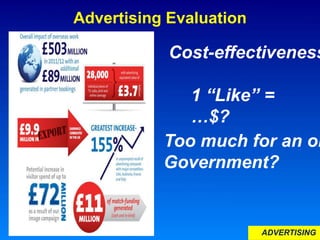 ADVERTISING
Advertising Evaluation
Cost-effectiveness
1 “Like” =
…$?
Too much for an on
Government?
 