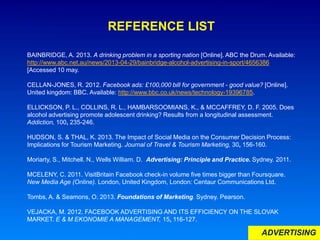 REFERENCE LIST
ADVERTISING
BAINBRIDGE, A. 2013. A drinking problem in a sporting nation [Online]. ABC the Drum. Available:
http://www.abc.net.au/news/2013-04-29/bainbridge-alcohol-advertising-in-sport/4656386
[Accessed 10 may.
CELLAN-JONES, R. 2012. Facebook ads: £100,000 bill for government - good value? [Online].
United kingdom: BBC. Available: http://www.bbc.co.uk/news/technology-19396785.
ELLICKSON, P. L., COLLINS, R. L., HAMBARSOOMIANS, K., & MCCAFFREY, D. F. 2005. Does
alcohol advertising promote adolescent drinking? Results from a longitudinal assessment.
Addiction, 100, 235-246.
HUDSON, S. & THAL, K. 2013. The Impact of Social Media on the Consumer Decision Process:
Implications for Tourism Marketing. Journal of Travel & Tourism Marketing, 30, 156-160.
Moriarty, S., Mitchell. N., Wells William. D. Advertising: Principle and Practice. Sydney. 2011.
MCELENY, C. 2011. VisitBritain Facebook check-in volume five times bigger than Foursquare.
New Media Age (Online). London, United Kingdom, London: Centaur Communications Ltd.
Tombs, A. & Seamons, O. 2013. Foundations of Marketing. Sydney. Pearson.
VEJACKA, M. 2012. FACEBOOK ADVERTISING AND ITS EFFICIENCY ON THE SLOVAK
MARKET. E & M EKONOMIE A MANAGEMENT, 15, 116-127.
 