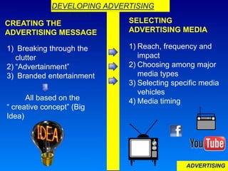 DEVELOPING ADVERTISING
STRATEGY
ADVERTISING
CREATING THE
ADVERTISING MESSAGE
1) Breaking through the
clutter
2) “Advertainment”
3) Branded entertainment
All based on the
“ creative concept” (Big
Idea)
SELECTING
ADVERTISING MEDIA
1) Reach, frequency and
impact
2) Choosing among major
media types
3) Selecting specific media
vehicles
4) Media timing
 
