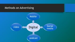 Methods on Advertising
Digital
Mobile
Social
media
podcast
video
 