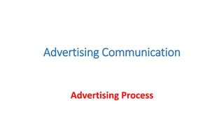 Advertising Communication
Advertising Process
 