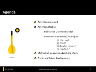 Agenda
2/19/2015 Advertising Psychology 3
Advertising revealed
Advertising tactics
Elaboration Likelihood Model
Communicat...