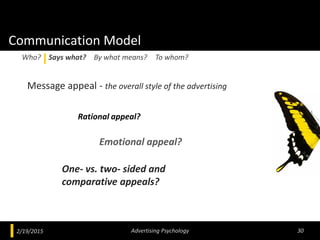 Communication Model
Message appeal - the overall style of the advertising
2/19/2015 Advertising Psychology 30
Who? Says wh...