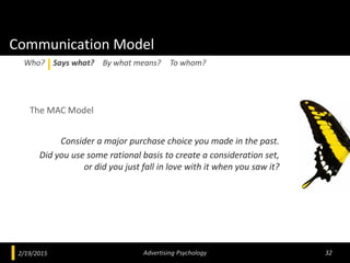 Communication Model
The MAC Model
Consider a major purchase choice you made in the past.
Did you use some rational basis t...