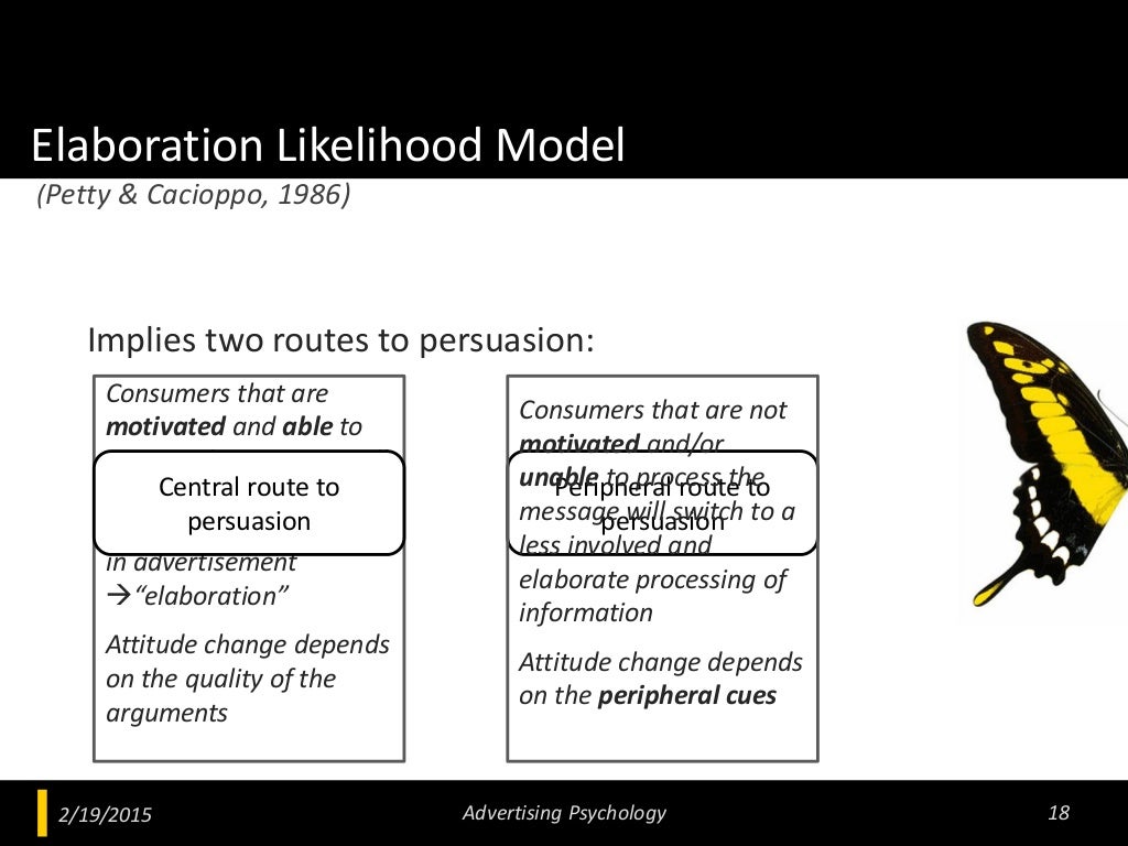 Advertising Psychology