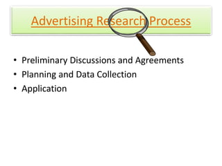 Advertising Research Process 
• Preliminary Discussions and Agreements 
• Planning and Data Collection 
• Application 
 
