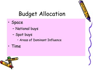 Budget Allocation <ul><li>Space  </li></ul><ul><ul><li>National buys </li></ul></ul><ul><ul><li>Spot buys  </li></ul></ul>...