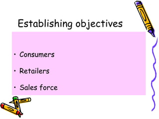 Establishing objectives  <ul><li>Consumers </li></ul><ul><li>Retailers  </li></ul><ul><li>Sales force  </li></ul>