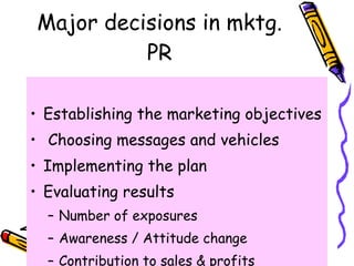 Major decisions in mktg. PR <ul><li>Establishing the marketing objectives </li></ul><ul><li>Choosing messages and vehicles...