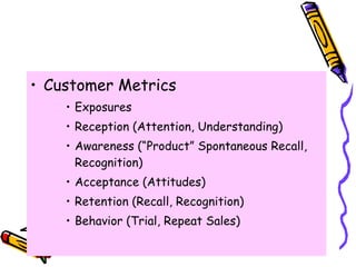<ul><li>Customer Metrics </li></ul><ul><ul><ul><li>Exposures </li></ul></ul></ul><ul><ul><ul><li>Reception (Attention, Und...