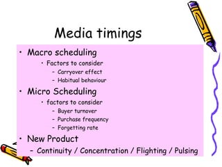Media timings  <ul><li>Macro scheduling  </li></ul><ul><ul><ul><li>Factors to consider </li></ul></ul></ul><ul><ul><ul><ul...