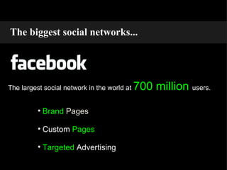 The biggest social networks... The largest social network in the world at  700 million   users. Brand   Pages Custom  Pages Targeted  Advertising 