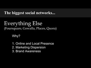 Everything Else (Foursquare, Gowalla, Places, Quora) Why? 1. Online and Local Presence 2. Marketing Dispersion 3. Brand Awareness The biggest social networks... 