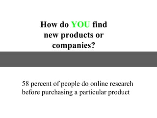 How do  YOU  find new products or companies? 58 percent of people do online research before purchasing a particular product 