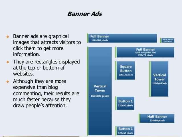Advertising Through Banner Ad Networks