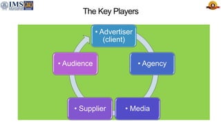 The Key Players
• Advertiser
(client)
• Agency
• Media
• Supplier
• Audience
 