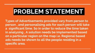 Problem Aware Ad Examples Advertising using big data | PPTX