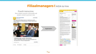 Filiaalmanagers I AIDA to hire
Fourth interaction:
Show related vacancies to the profile and
projects viewed in previous visits
Application
Filiaalmanager Jumbo Amsterdam
Samen. Ondernemen. Winnen. Dat zijn de kenmerken van
het Jumbo DNA. Voel jij je aangesproken?
Jouw eigen Jumbo-filiaal runnen en volgend jaar op één
staan? Solliciteer als Filiaalmanager en maak je eigen Jumbo
tot een succes!
Jumbo Supermarkten
 