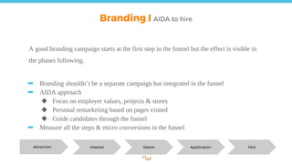 Branding I AIDA to hire
A good branding campaign starts at the first step in the funnel but the effect is visible in
the phases following.
➡ Branding shouldn’t be a separate campaign but integrated in the funnel
➡ AIDA approach
◆ Focus on employer values, projects & stores
◆ Personal remarketing based on pages visited
◆ Guide candidates through the funnel
➡ Measure all the steps & micro conversions in the funnel
Attraction Interest Desire Application Hire
 
