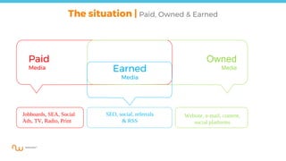 The situation | Paid, Owned & Earned
Paid
Media
Owned
MediaEarned
Media
Jobboards, SEA, Social
Ads, TV, Radio, Print
Website, e-mail, content,
social platforms
SEO, social, referrals
& RSS
 