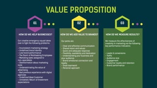 VALUE PROPOSITION
HOW DO WE HELP BUSINESSES?
Our creative emergency squad takes
over to fight the following problems:
- Inconsistent marketing strategy
- Undefined brand identity
- Low brand performance
- The Doom of Multitasking Employees
- Marketing tasks assigned to
non-specialists
- Disinformation about marketing
tools
- Underestimating the value of
advertising
- Bad previous experience with digital
agencies
- Undefined Ideal Customer
- Unrealistic Return of Investment
expectations
HOW DO WE ADD VALUE TO BRANDS?
Our perks are:
- Clear and effective communication
- Shared vision and values
- Quick and adequate response
- Flexibility, availability and dedication
- Understanding your business and
your audience
- Brand emotional connection and
loyalty
- Great teamwork
- Personal approach
HOW DO WE MEASURE RESULTS?
We measure the effectiveness of
creativity in marketing via the following
key performance indicators:
- Leads & conversions
- Traffic
- Audience size
- Engagement
- Customer loyalty and retention
- Brand performance
01 02 03
 