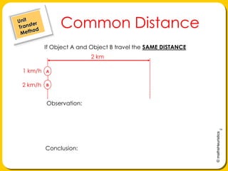 Common Distance
         If Object A and Object B travel the SAME DISTANCE
                         2 km

1 km/h   A


2 km/h   B



         Observation:




                                                             © mathsHeuristics
         Conclusion:
 