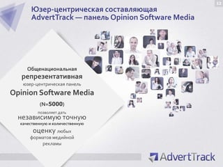 12
       Юзер-центрическая составляющая
       AdvertTrack — панель Opinion Software Media




     Общенациональная
   репрезентативная
   юзер-центрическая панель
Opinion Software Media
          (N=5000)
          позволяет дать
  независимую точную
  качественную и количественную
       оценку любых
      форматов медийной
          рекламы
 