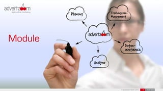 © advertzoom GmbH 2013 10 18.03.2022
Module
18.03.2022
10
 