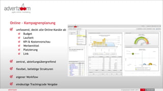 © advertzoom GmbH 2013
umfassend, deckt alle Online-Kanäle ab
Budget
Laufzeit
KPI & Kostenvorschau
Werbemittel
Platzierung
Link
zentral, abteilungsübergreifend
flexibel, beliebige Strukturen
eigener Workflow
eindeutige Trackingcode Vergabe
11 18.03.2022
Online - Kampagnenplanung
advertzoom
 