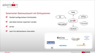 © advertzoom GmbH 2013
flexibel konfigurierbare Schnittstelle
alle Daten können exportiert werden
ad hoc
nach frei definierbaren Intervallen
16 18.03.2022
Generischer Datenaustausch mit Drittsystemen
advertzoom
 