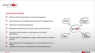 © advertzoom GmbH 2013
Reduktion der Routineaufwände im Online-Marketingprozess
Hohe Transparenz in der Budgetverwendung und den Freigabeprozessen
Fehlerfreies Trackingcode-Management
Kampagnen & Web-Analyse & Customer Journey sind synchronisiert
Effizientere Zusammenarbeit mit den Agenturen und internen
Dienstleistern
Zeitnahes Steuern von Maßnahmen, Budget und KPI auf Basis von aktuellen
Analysen
Agile Infrastruktur für den häufigeren Test von neuen Werbeformen und –
kanälen
Skalierbare Infrastruktur für zukünftige Herausforderungen gerüstet
19 18.03.2022
advertzoom Nutzen
advertzoom
 