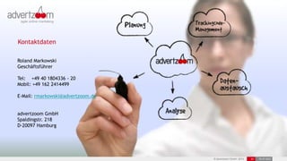 © advertzoom GmbH 2013
Roland Markowski
Geschäftsführer
Tel: +49 40 1804336 - 20
Mobil: +49 162 2414499
E-Mail: rmarkowski@advertzoom.de
advertzoom GmbH
Spaldingstr. 218
D-20097 Hamburg
22 18.03.2022
18.03.2022
22
Kontaktdaten
 