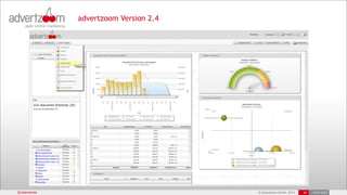 © advertzoom GmbH 2013 24 18.03.2022
Screenshots 24 •18.03.2022
advertzoom Version 2.4
 