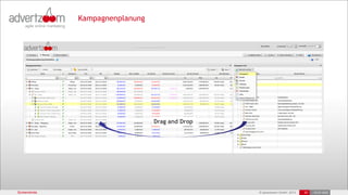 © advertzoom GmbH 2013 25 18.03.2022
Screenshots 25 •18.03.2022
Kampagnenplanung
Drag and Drop
 