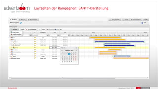 © advertzoom GmbH 2013 26 18.03.2022
Screenshots •26 •18.03.2022
Laufzeiten der Kampagnen: GANTT-Darstellung
 