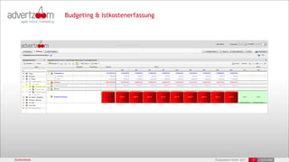 © advertzoom GmbH 2013 27 18.03.2022
Screenshots •27 •18.03.2022
Budgeting & Istkostenerfassung
 