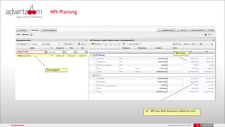 © advertzoom GmbH 2013
Screenshots
Kampagne
KPI-Plan
Ist – KPI aus Web-Analytics/Adserver/etc.
•18.03.2022
28
KPI-Planung
 