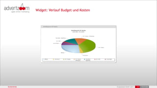 © advertzoom GmbH 2013 37 18.03.2022
Screenshots 37 •18.03.2022
Widget: Verlauf Budget und Kosten
 