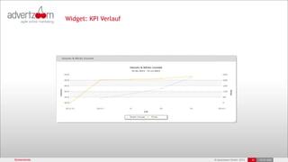 © advertzoom GmbH 2013 42 18.03.2022
Screenshots 42 •18.03.2022
Widget: KPI Verlauf
 